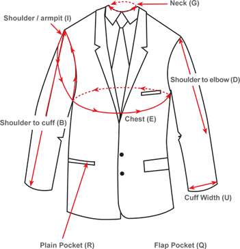 Front jacket guide