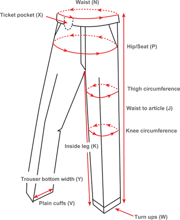 Trousers Measurements Guide – Alex Soto Tailoring